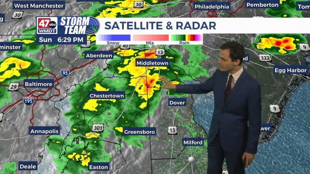 Evening Forecast (05/10/26)