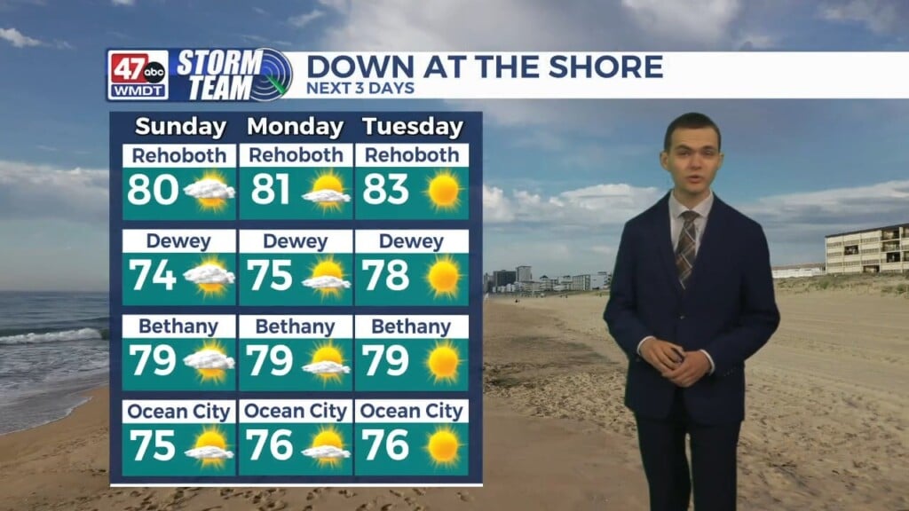 Overnight Forecast (05/17/26)