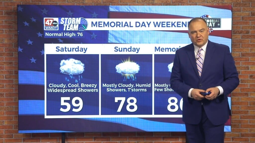 Saturday Weather: 5 23 26