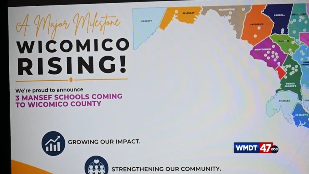 State Of Wicomico County Schools