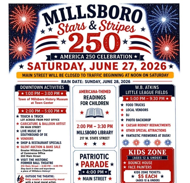 Millsboro4th