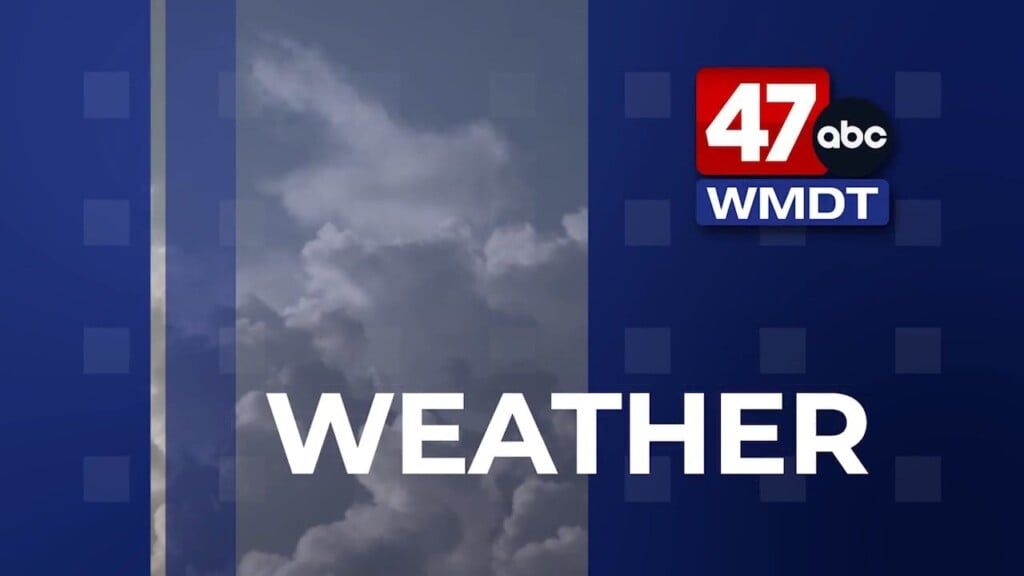 Morning Forecast (6/30/2026)