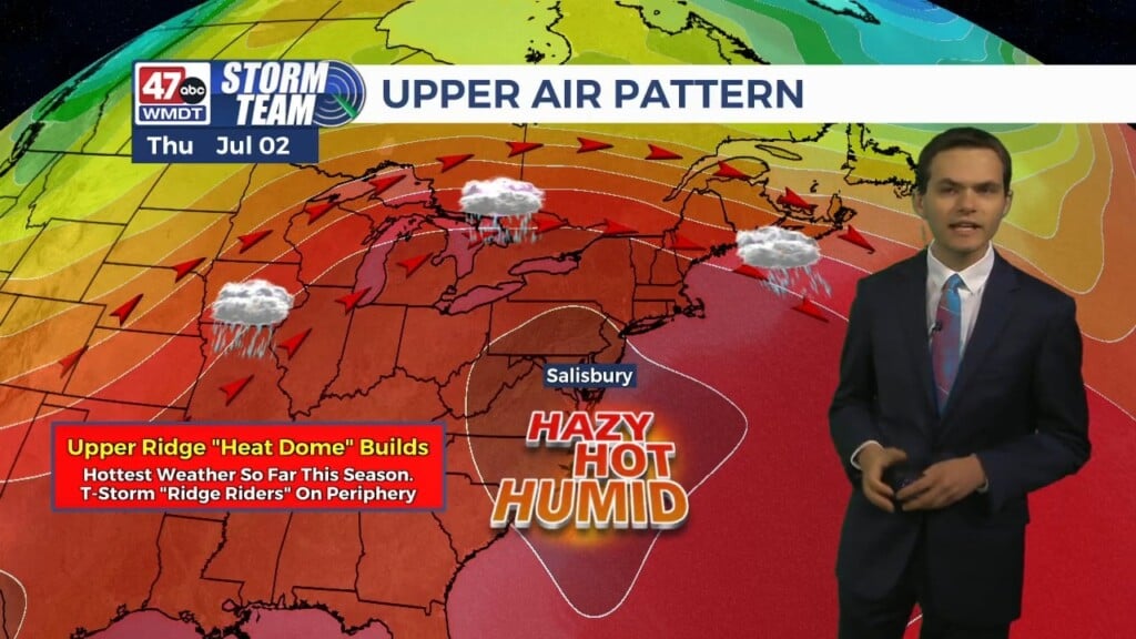 Evening Forecast (06/28/26)