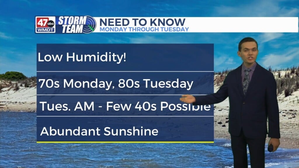 Overnight Forecast (06/08/26)