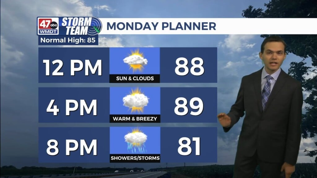 Evening Forecast (06/21/26)