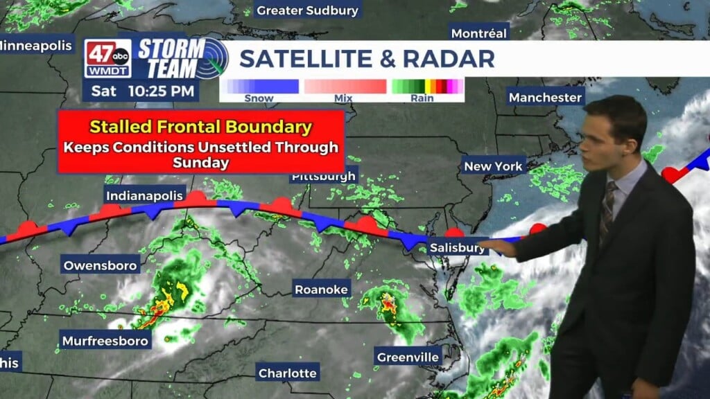 Overnight Forecast (06/28/26)