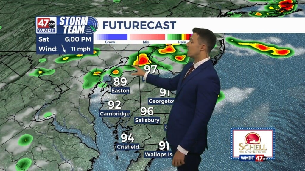 Afternoon Forecast (7/3/26)