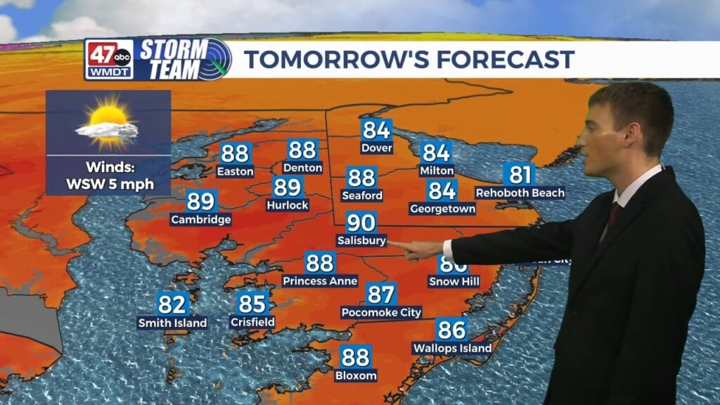 Overnight Forecast (8/31/26)