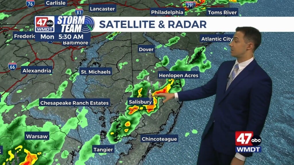Morning Forecast (8/3/26)