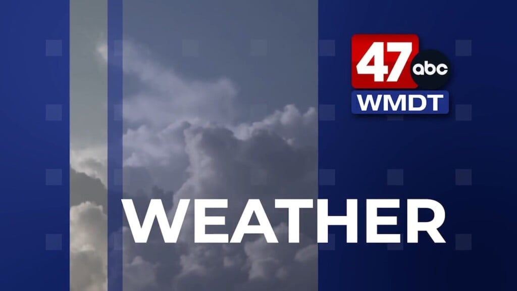 Morning Forecast (8/7/26)