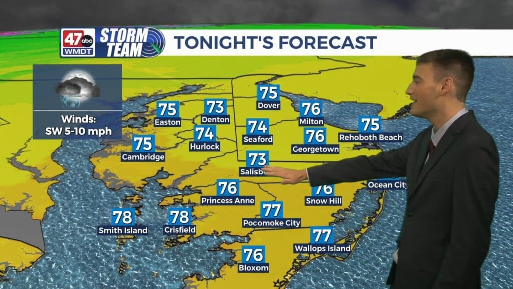 Evening Forecast (8/8/26)