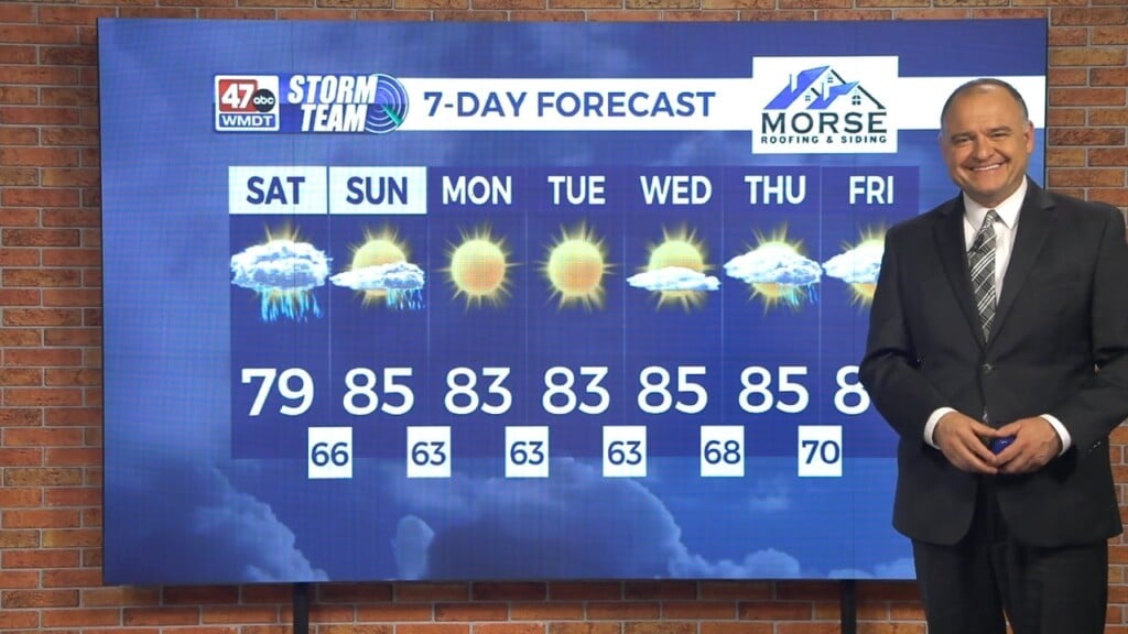 Saturday Weather: 8 22 26