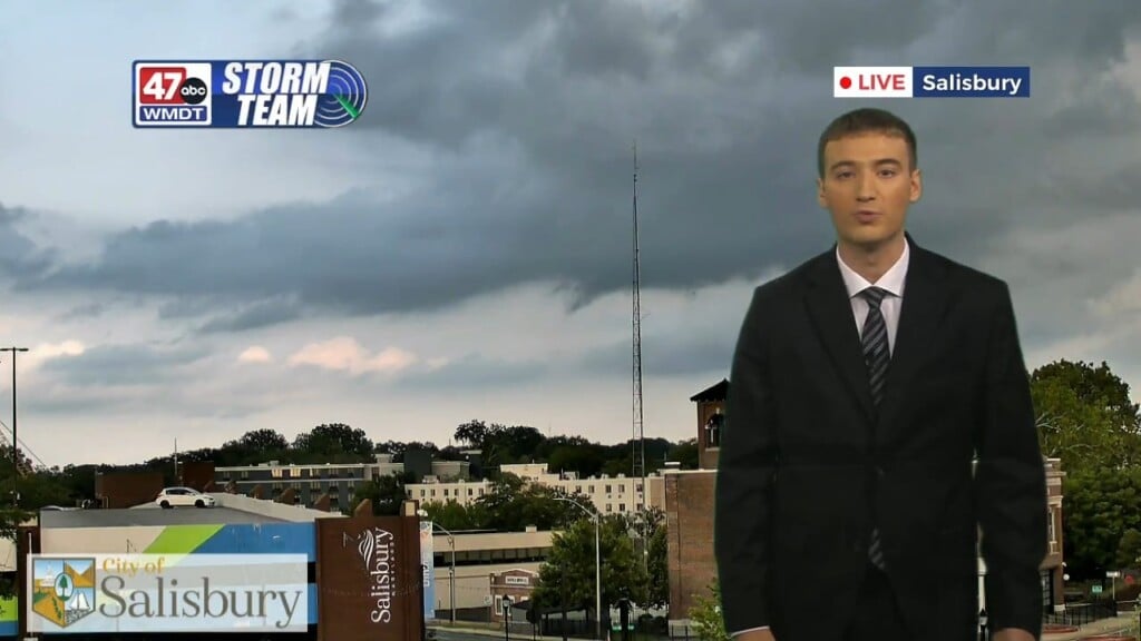 Evening Forecast (8/15/26)
