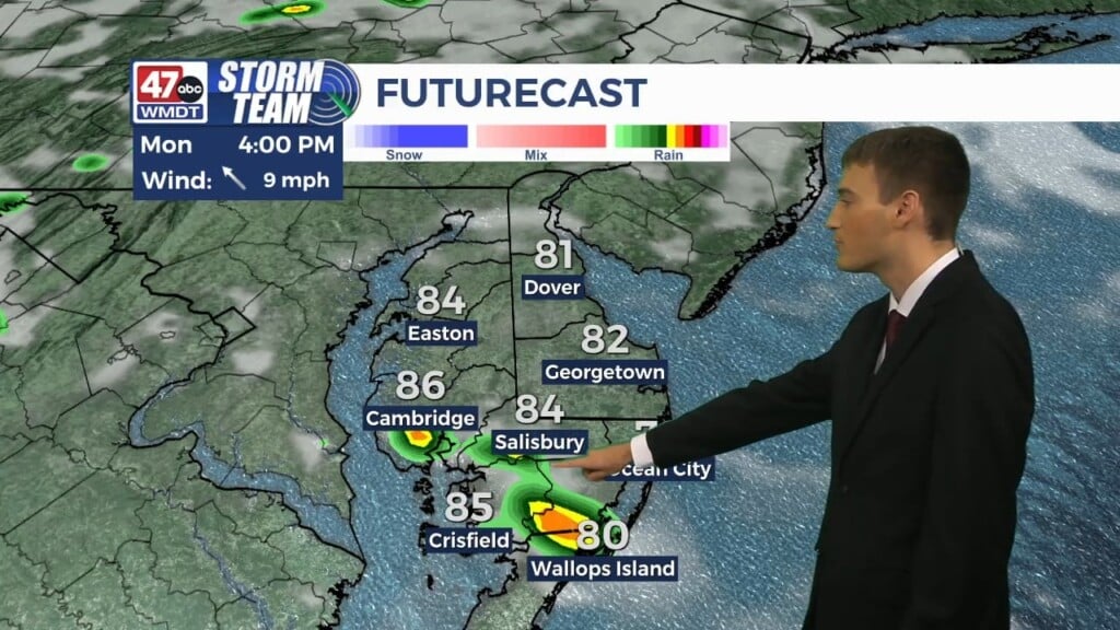 Evening Forecast (8/30/26)