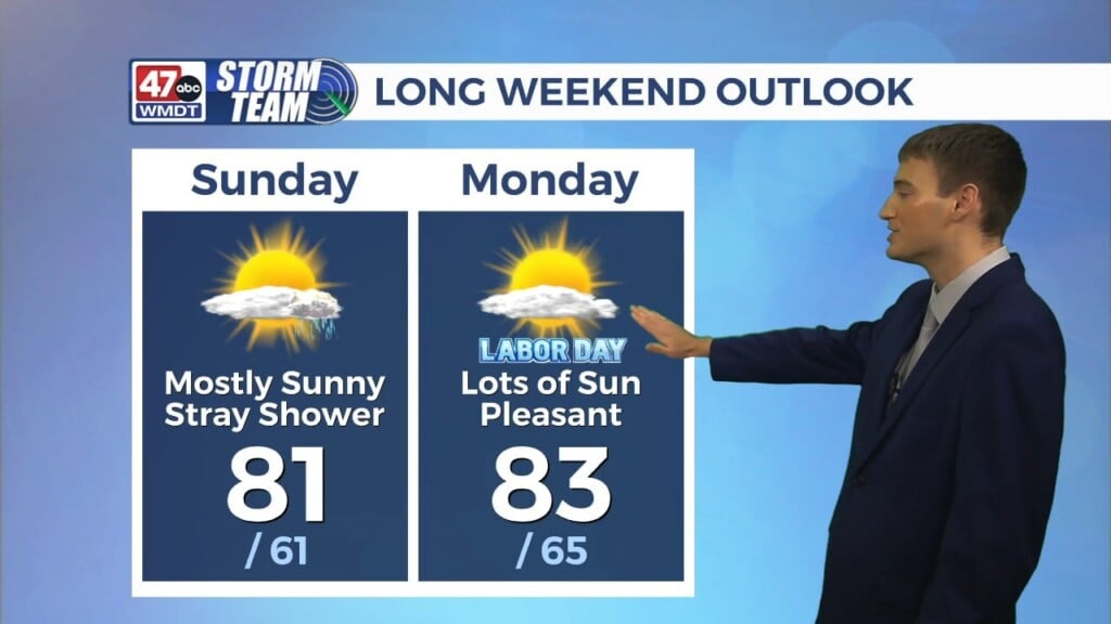 Overnight Forecast (9/6/26)
