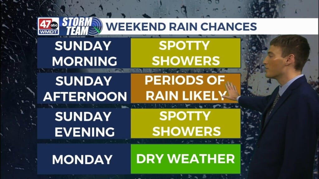 Overnight Forecast (10/4/26)