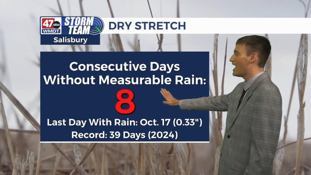Overnight Forecast (10/26/26)