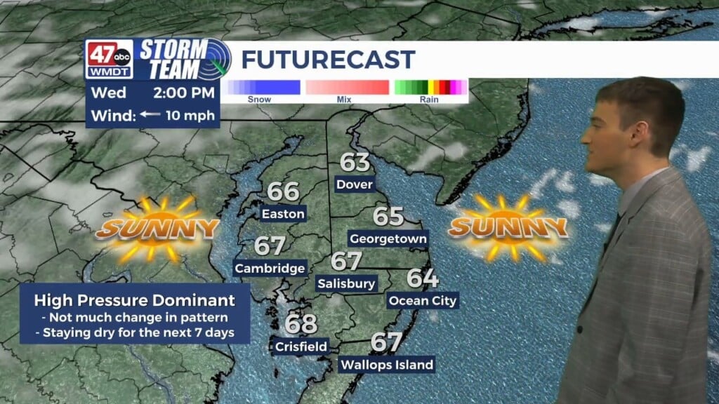 Evening Forecast (10/25/26)