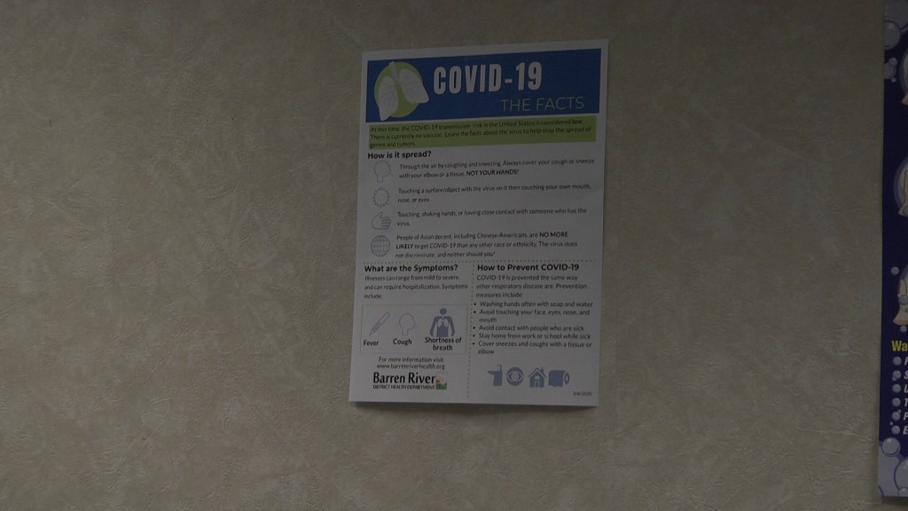 Health Department Coronavirus
