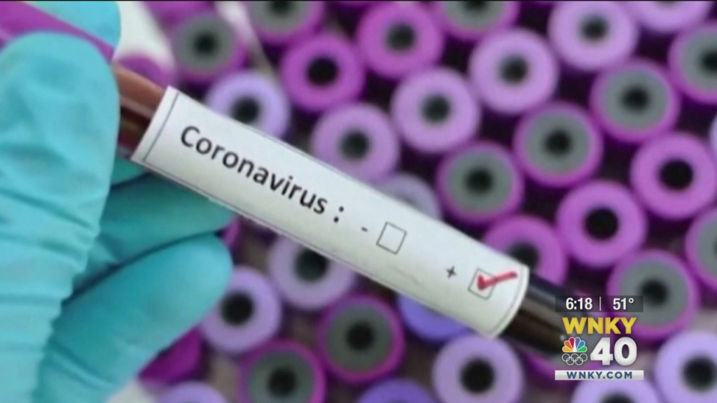 Living Well Covid Vaccine Trials