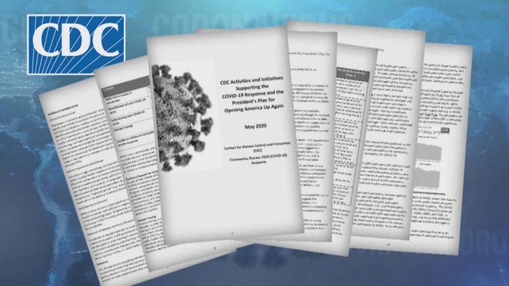 Cdc Issues Detailed Guidelines On Reopening America