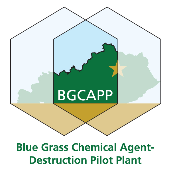 Blue Grass Chemical Agent Destruction Pilot Plant