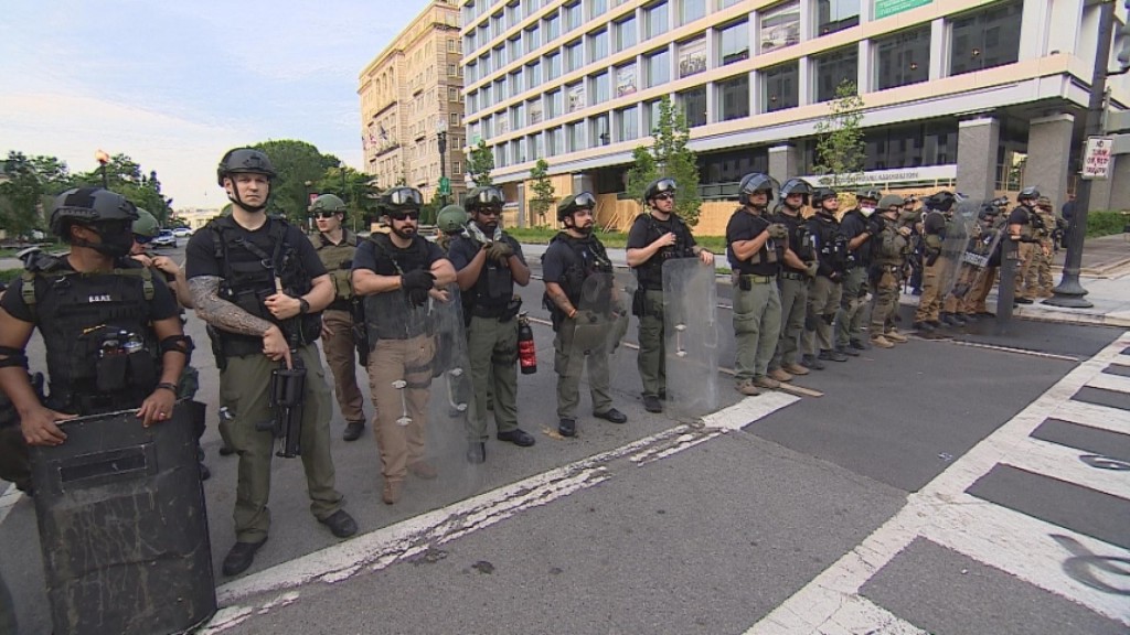 Congress To Tackle Police Reform