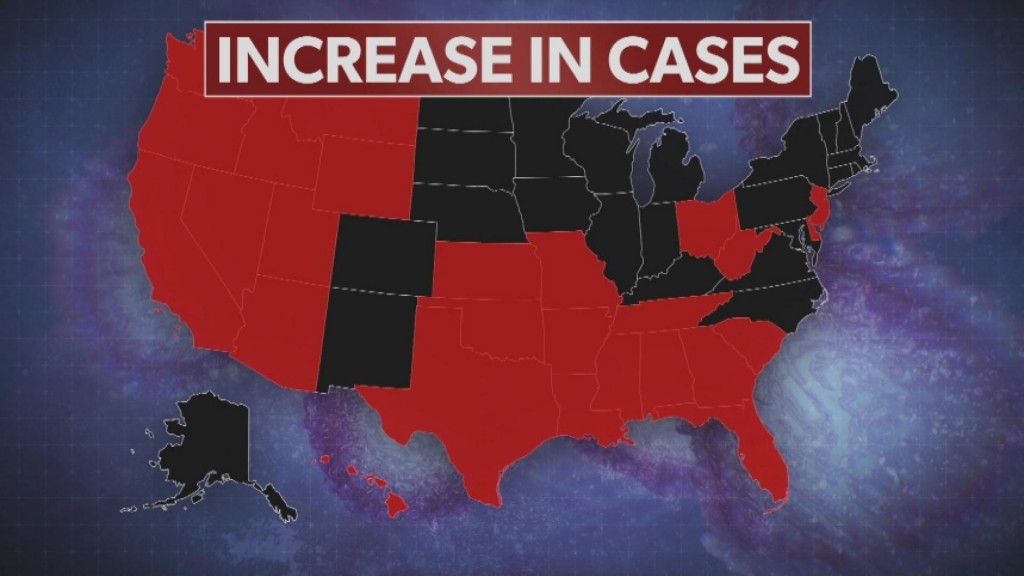 "we Are Going In The Wrong Direction" Fauci Issues Stark Covid 19 Warning