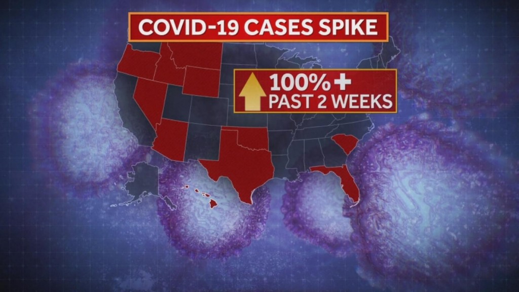 Nc Coronavirussurge0626 1920x1080