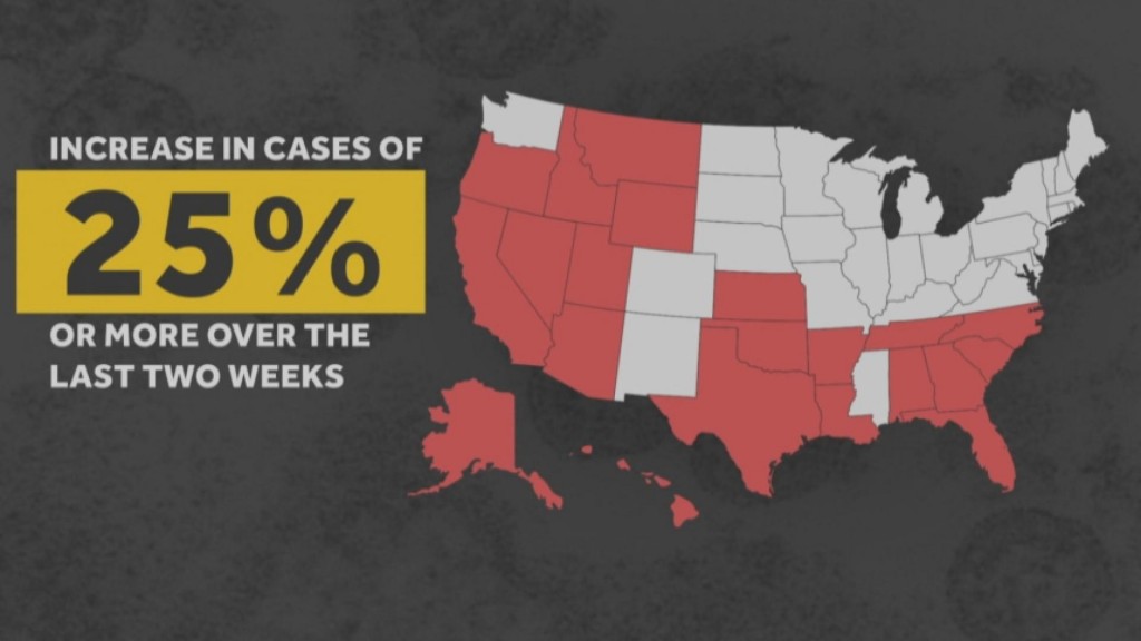 Nc Coronavirussurges0624 1920x1080