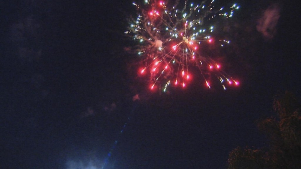 Nc Fireworkssafety0625 1920x1080