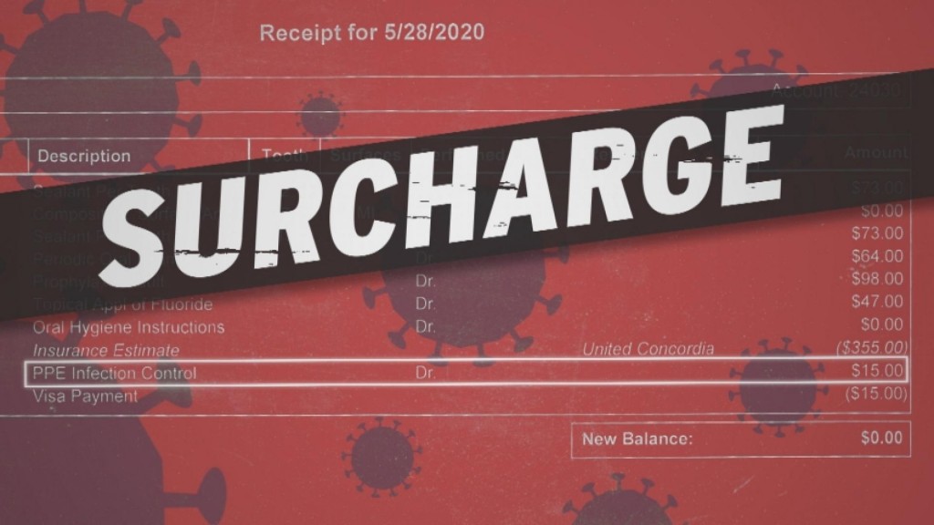 Nc Surcharges0619 1920x1080