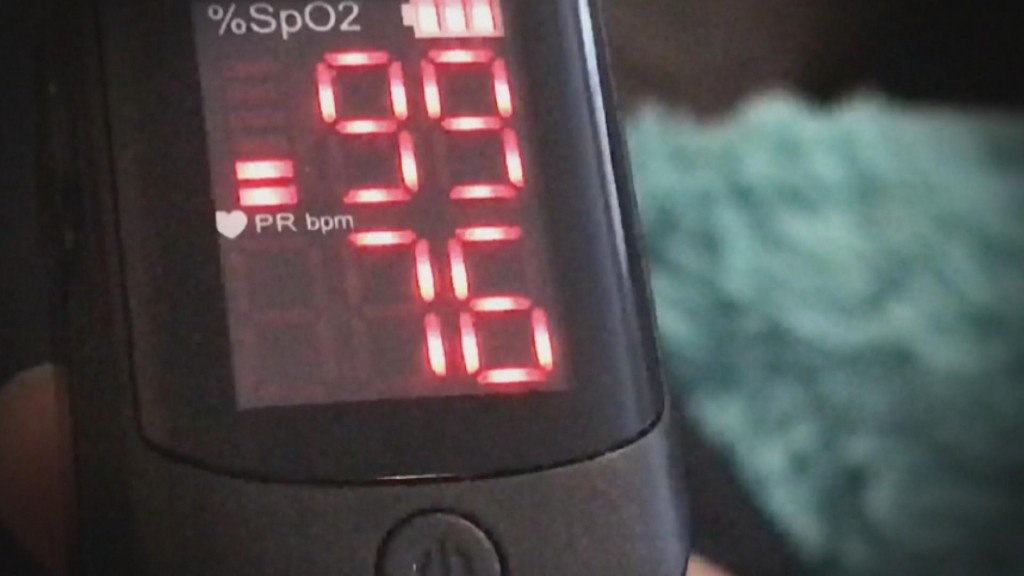 Treating Covid 19 At Home