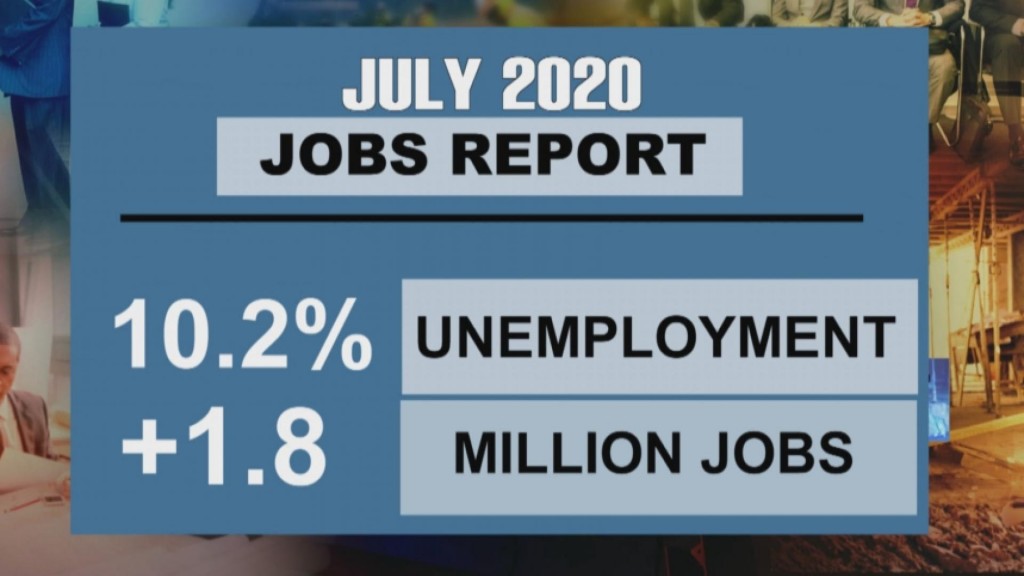 July Hiring Slowdown Comes As Relief Talks Stall