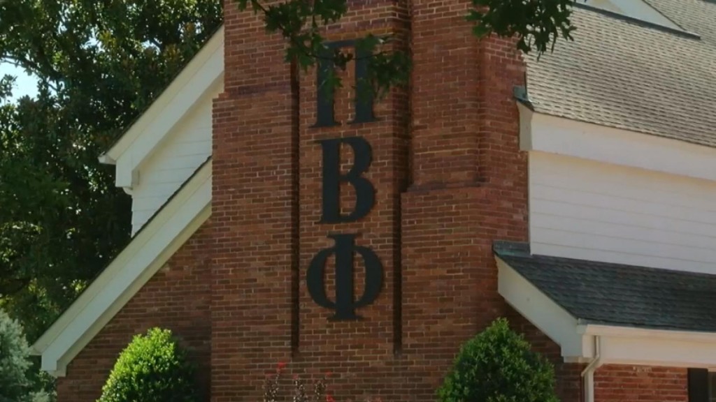 Covid 19 Outbreak Hits Oklahoma Sorority