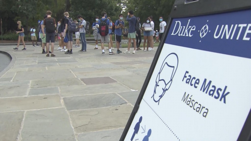 Duke University Avoids Covid 19 Clusters