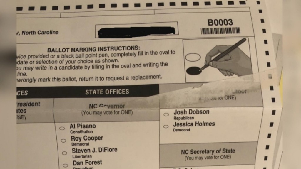 "sticky" Ballots Worry North Carolina Voters