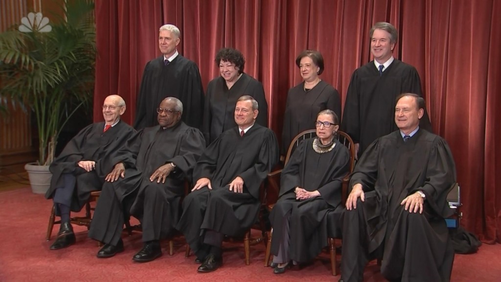 Scotus Next Steps