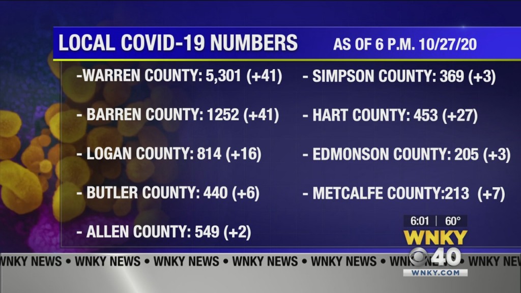 State Numbers Gfx 102820