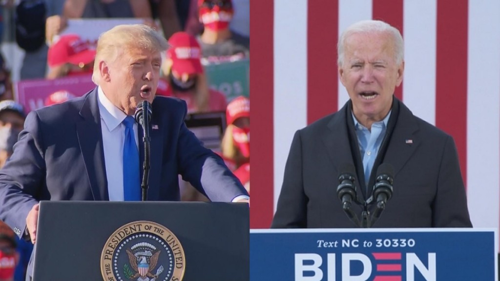 Decision 2020: Battleground Pennsylvania