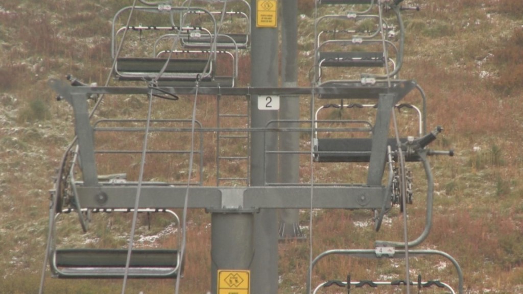 Hitting The Slopes: Ski Resorts Adjust To Covid 19
