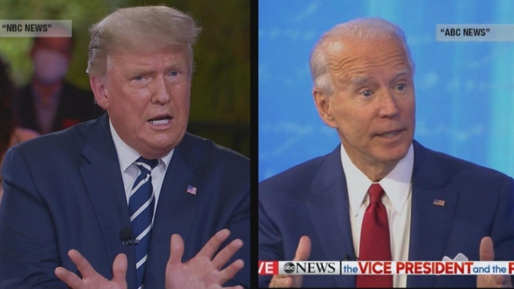 Decision 2020: Dueling Town Halls