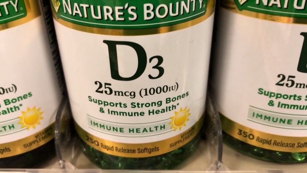Supplements