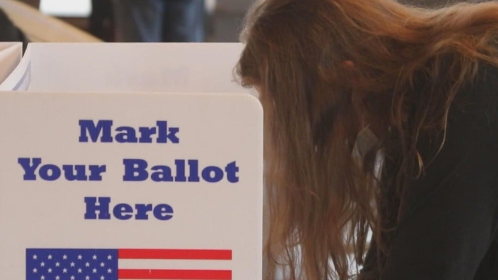 Decision 2020: A Long Wait Ahead?