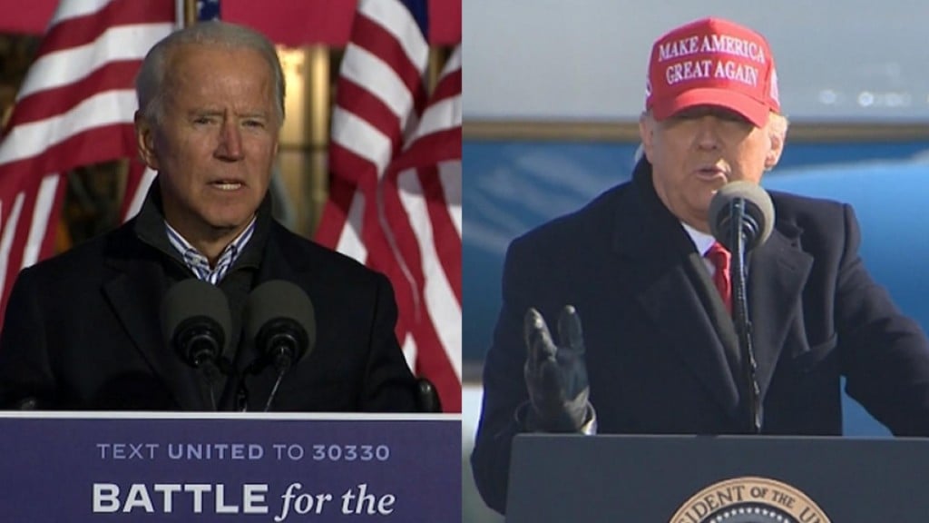 Decision 2020: Election Day Arrives