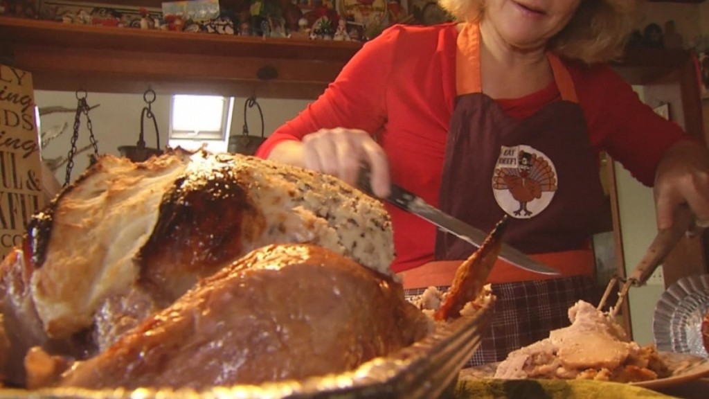 Tweaking Thanksgiving: Celebrating During The Pandemic