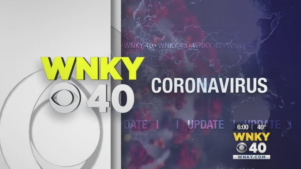 Coronavirus Update 121820