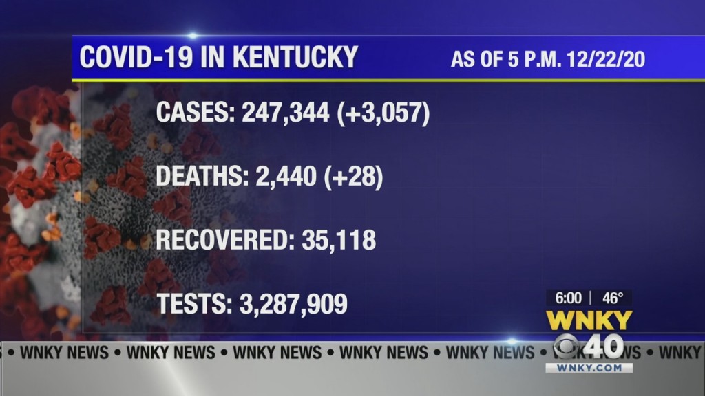 Gov. Beshear Encourages Kentuckians To Stay Safe This Christmas
