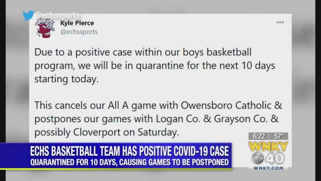 Edmonson County High School Basketball Program Has Positive Covid 19 Case