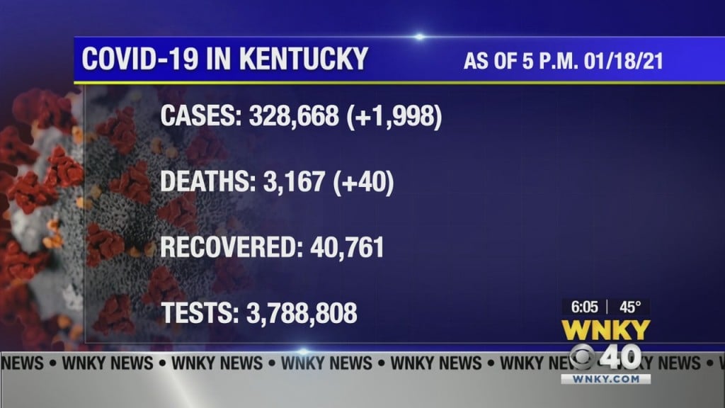 1/18 Coronavirus Numbers